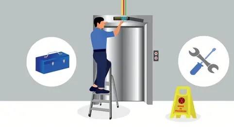 home elevator manufacturers in chennai